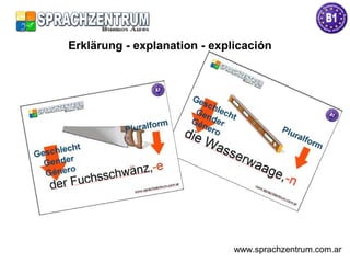 Erklärung - explanation - explicación
www.sprachzentrum.com.ar
 