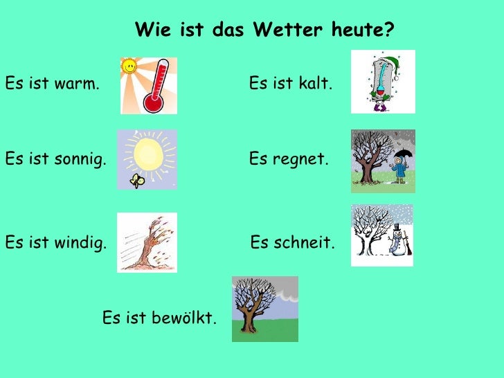 Das Wetter In Der Schweiz