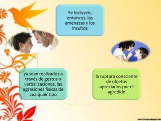 Se incluyen,
                         entonces, las
                        amenazas y los
                            insultos




ya sean realizados a
                                         la ruptura consciente
 través de gestos o
                                               de objetos
 verbalizaciones, las
                                            apreciados por el
agresiones físicas de
                                                agredido
   cualquier tipo
 