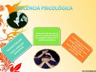 Forma de maltrato, por lo
que se encuentra en una de
las categorías dentro de la
   violencia doméstica.
 