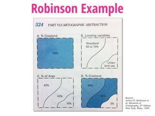 Robinson Example
Source:
Arthur H. Robinson et
al, Elements of
Cartography, 6th Edition,
New York: Wiley, 1995.
 