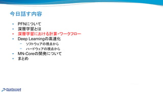 今日話す内容
• PFNについて
• 深層学習と
• 深層学習における計算・ワークフロー
• Deep Learning 高 化
– ソフトウェア 視点から
– ハードウェア 視点から
• MN-Core 開発について
• まとめ
 