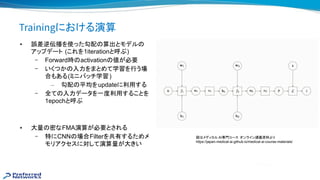 Trainingにおける演算
• 誤差逆伝播を使った勾配 算出とモデル
アップデート (これを1iterationと呼ぶ)
– Forward時 activation 値が必要
– いくつか 入力をまとめて学習を行う場
合もある(ミニバッチ学習)
– 勾配 平均をupdateに利用する
– 全て 入力データを一度利用することを
1epochと呼ぶ
• 大量 密なFMA演算が必要とされる
– 特にCNN 場合Filterを共有するためメ
モリアクセスに対して演算量が大きい
図 メディカル AI専門コース オンライン講義資料より
https://japan-medical-ai.github.io/medical-ai-course-materials/
 