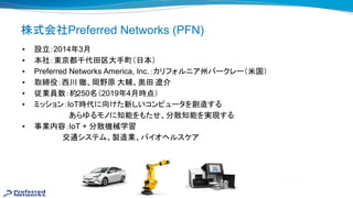 株式会社Preferred Networks (PFN)
• 設立：2014年3月
• 本社：東京都千代田区大手町（日本）
• Preferred Networks America, Inc.：カリフォルニア州バークレー（米国）
• 取締役：西川 徹、岡野原 大輔、奥田 遼介
• 従業員数：約250名（2019年4月時点）
• ミッション：IoT時代に向けた新しいコンピュータを創 する
あらゆるモノに知能をもたせ、分散知能を実現する
• 事業内容：IoT + 分散機械学習
交通システム、製 業、バイオヘルスケア
 