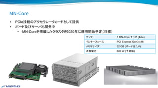 MN-Core
• PCIe接続 アクセラレータカードとして提供
• ボード及びサーバも開発中
– MN-Coreを搭載したクラスタを2020年に運用開始予定（目標）
チップ 1 MN-Core チップ (4die)
インターフェース PCI Express Gen3 x16
メモリサイズ 32 GB (ボード当たり)
消費電力 600 W (予測値)
 
