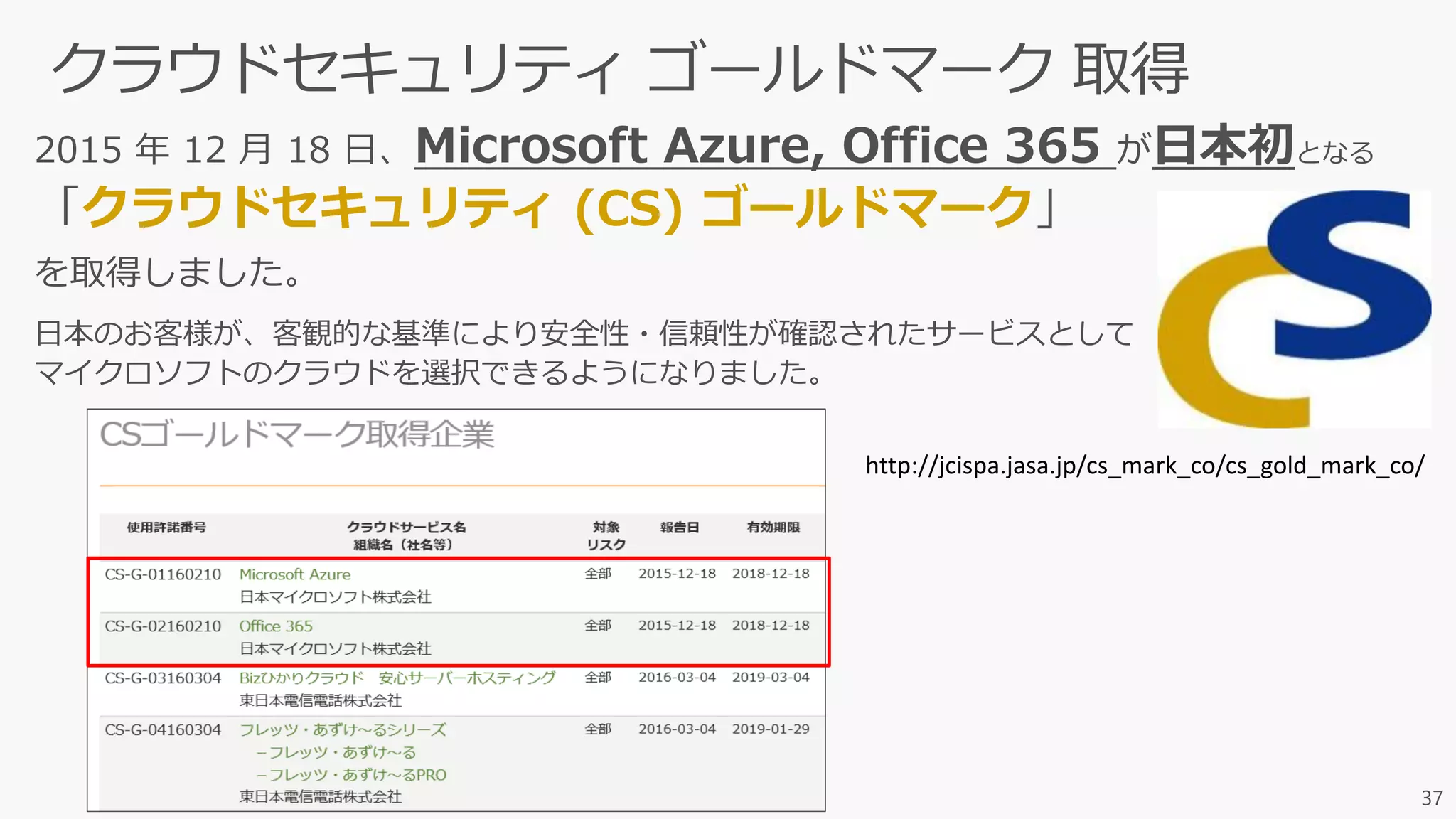 クラウドセキュリティ (CS) ゴールドマーク
http://jcispa.jasa.jp/cs_mark_co/cs_gold_mark_co/
37
 