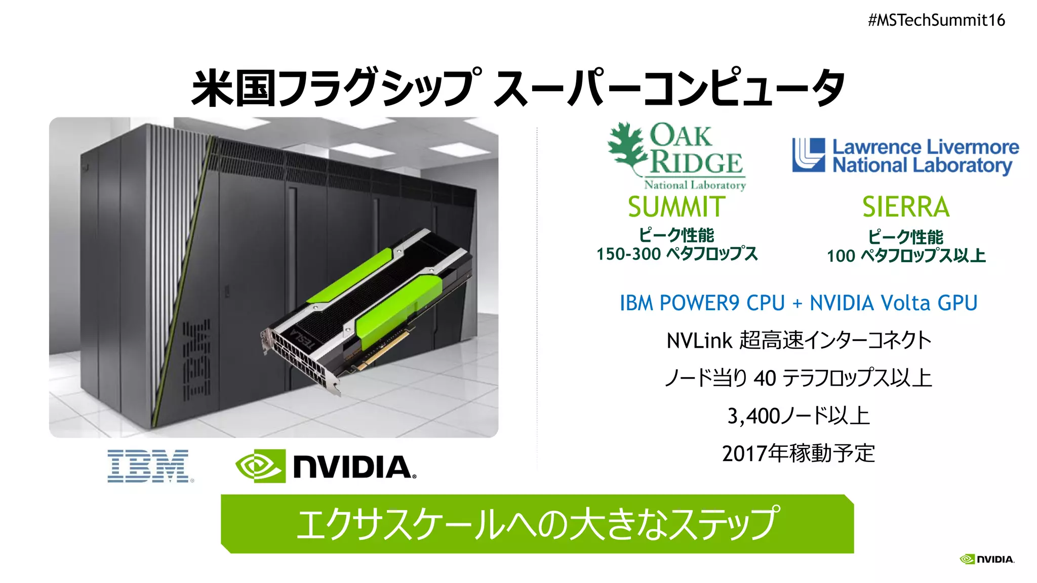 #MSTechSummit16
米国フラグシップ スーパーコンピュータ
IBM POWER9 CPU + NVIDIA Volta GPU
NVLink 超高速インターコネクト
ノード当り 40 テラフロップス以上
3,400ノード以上
2017年稼動予定
SUMMIT SIERRA
ピーク性能
150-300 ペタフロップス
ピーク性能
100 ペタフロップス以上
エクサスケールへの大きなステップ
 