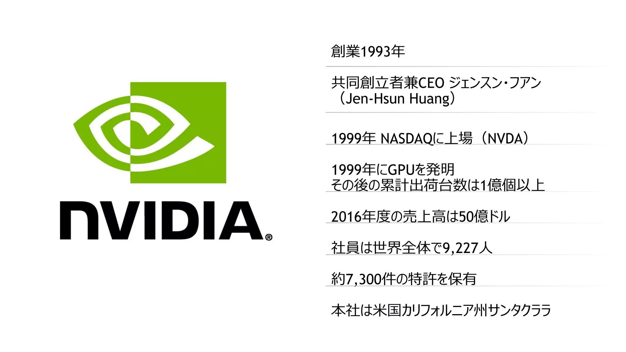 #MSTechSummit16
創業1993年
共同創立者兼CEO ジェンスン・フアン
（Jen-Hsun Huang）
1999年 NASDAQに上場（NVDA）
1999年にGPUを発明
その後の累計出荷台数は1億個以上
2016年度の売上高は50億ドル
社員は世界全体で9,227人
約7,300件の特許を保有
本社は米国カリフォルニア州サンタクララ
 