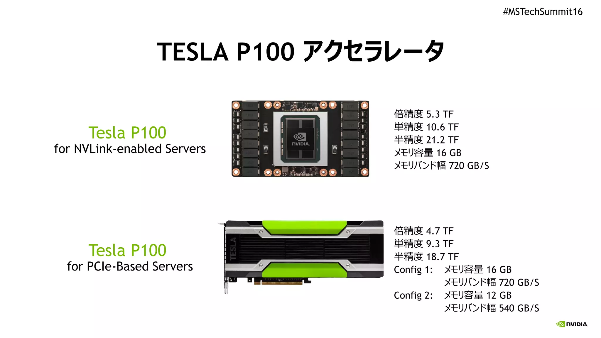 #MSTechSummit16
TESLA P100 アクセラレータ
Tesla P100
for NVLink-enabled Servers
Tesla P100
for PCIe-Based Servers
倍精度 5.3 TF
単精度 10.6 TF
半精度 21.2 TF
メモリ容量 16 GB
メモリバンド幅 720 GB/S
倍精度 4.7 TF
単精度 9.3 TF
半精度 18.7 TF
Config 1: メモリ容量 16 GB
メモリバンド幅 720 GB/S
Config 2: メモリ容量 12 GB
メモリバンド幅 540 GB/S
 