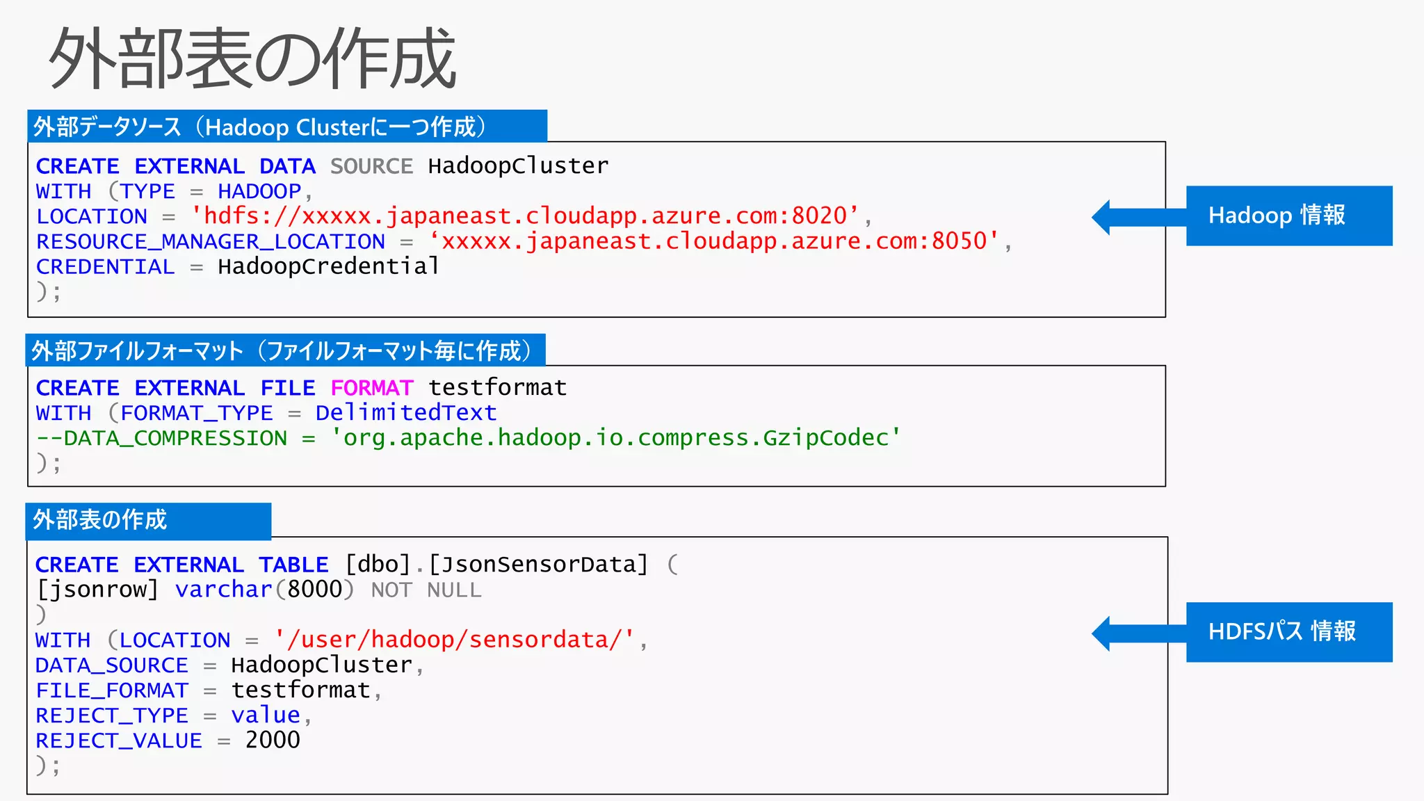 CREATE EXTERNAL DATA SOURCE HadoopCluster
WITH (TYPE = HADOOP,
LOCATION = 'hdfs://xxxxx.japaneast.cloudapp.azure.com:8020’,
RESOURCE_MANAGER_LOCATION = ‘xxxxx.japaneast.cloudapp.azure.com:8050',
CREDENTIAL = HadoopCredential
);
CREATE EXTERNAL FILE FORMAT testformat
WITH (FORMAT_TYPE = DelimitedText
--DATA_COMPRESSION = 'org.apache.hadoop.io.compress.GzipCodec'
);
CREATE EXTERNAL TABLE [dbo].[JsonSensorData] (
[jsonrow] varchar(8000) NOT NULL
)
WITH (LOCATION = '/user/hadoop/sensordata/',
DATA_SOURCE = HadoopCluster,
FILE_FORMAT = testformat,
REJECT_TYPE = value,
REJECT_VALUE = 2000
);
外部表の作成
外部ファイルフォーマット（ファイルフォーマット毎に作成）
外部データソース（Hadoop Clusterに一つ作成）
Hadoop 情報
HDFSパス 情報
 