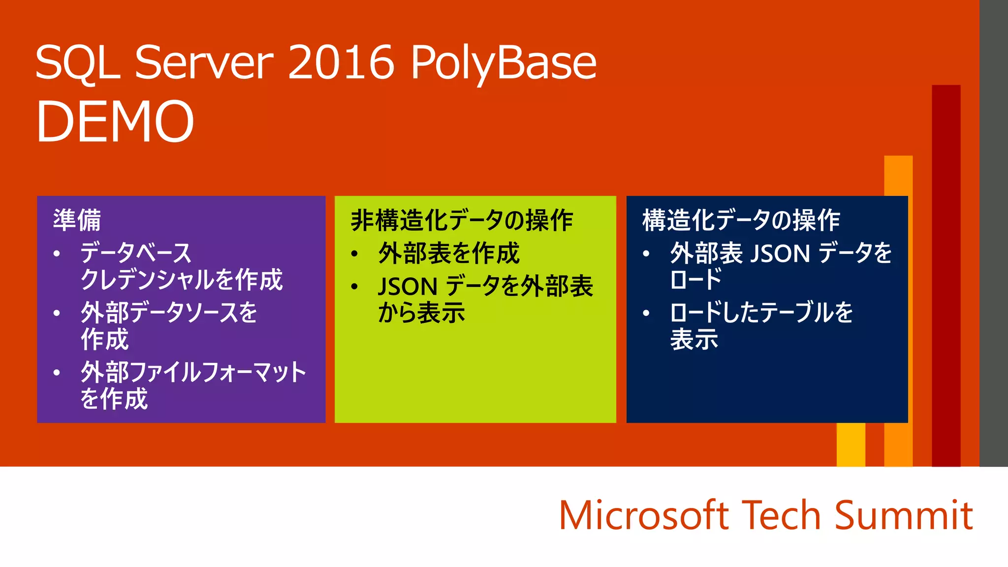 Microsoft Tech Summit
非構造化データの操作
• 外部表を作成
• JSON データを外部表
から表示
 