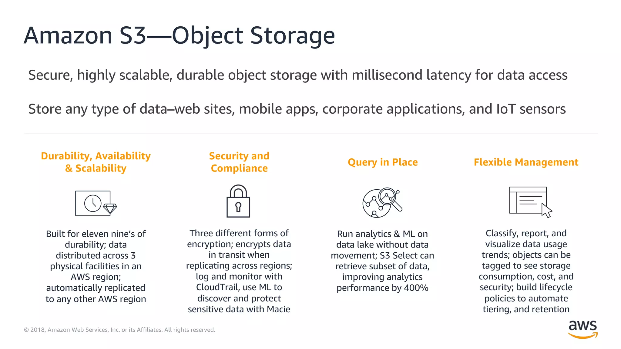 © 2018, Amazon Web Services, Inc. or its Affiliates. All rights reserved.
Amazon S3—Object Storage
Security and
Compliance
Three different forms of
encryption; encrypts data
in transit when
replicating across regions;
log and monitor with
CloudTrail, use ML to
discover and protect
sensitive data with Macie
Flexible Management
Classify, report, and
visualize data usage
trends; objects can be
tagged to see storage
consumption, cost, and
security; build lifecycle
policies to automate
tiering, and retention
Durability, Availability
& Scalability
Built for eleven nine’s of
durability; data
distributed across 3
physical facilities in an
AWS region;
automatically replicated
to any other AWS region
Query in Place
Run analytics & ML on
data lake without data
movement; S3 Select can
retrieve subset of data,
improving analytics
performance by 400%
 