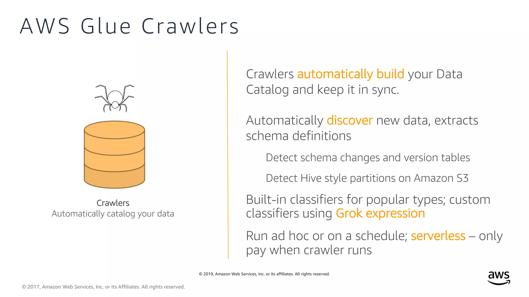 © 2019, Amazon Web Services, Inc. or its affiliates. All rights reserved.
© 2017, Amazon Web Services, Inc. or its Affiliates. All rights reserved.
Crawlers automatically build your Data
Catalog and keep it in sync.
Automatically discover new data, extracts
schema definitions
Detect schema changes and version tables
Detect Hive style partitions on Amazon S3
Built-in classifiers for popular types; custom
classifiers using Grok expression
Run ad hoc or on a schedule; serverless – only
pay when crawler runs
AWS Glue Crawlers
Crawlers
Automatically catalog your data
 