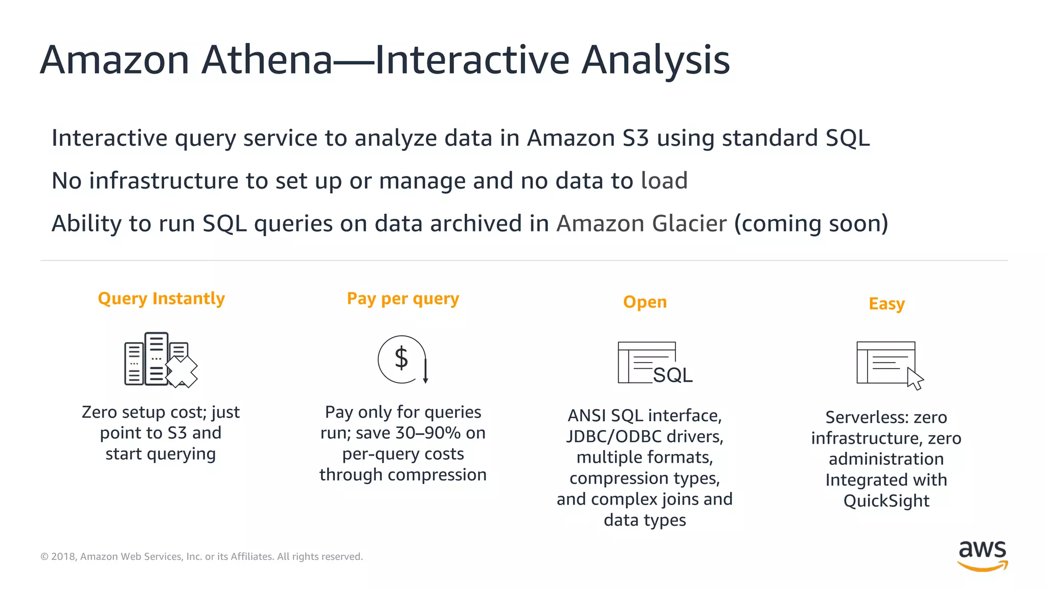 © 2018, Amazon Web Services, Inc. or its Affiliates. All rights reserved.
Amazon Athena—Interactive Analysis
Interactive query service to analyze data in Amazon S3 using standard SQL
No infrastructure to set up or manage and no data to load
Ability to run SQL queries on data archived in Amazon Glacier (coming soon)
Query Instantly
Zero setup cost; just
point to S3 and
start querying
SQL
Open
ANSI SQL interface,
JDBC/ODBC drivers,
multiple formats,
compression types,
and complex joins and
data types
Easy
Serverless: zero
infrastructure, zero
administration
Integrated with
QuickSight
Pay per query
Pay only for queries
run; save 30–90% on
per-query costs
through compression
$
 