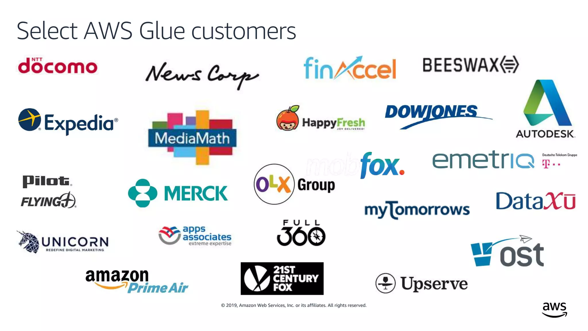 © 2019, Amazon Web Services, Inc. or its affiliates. All rights reserved.
Select AWS Glue customers
 