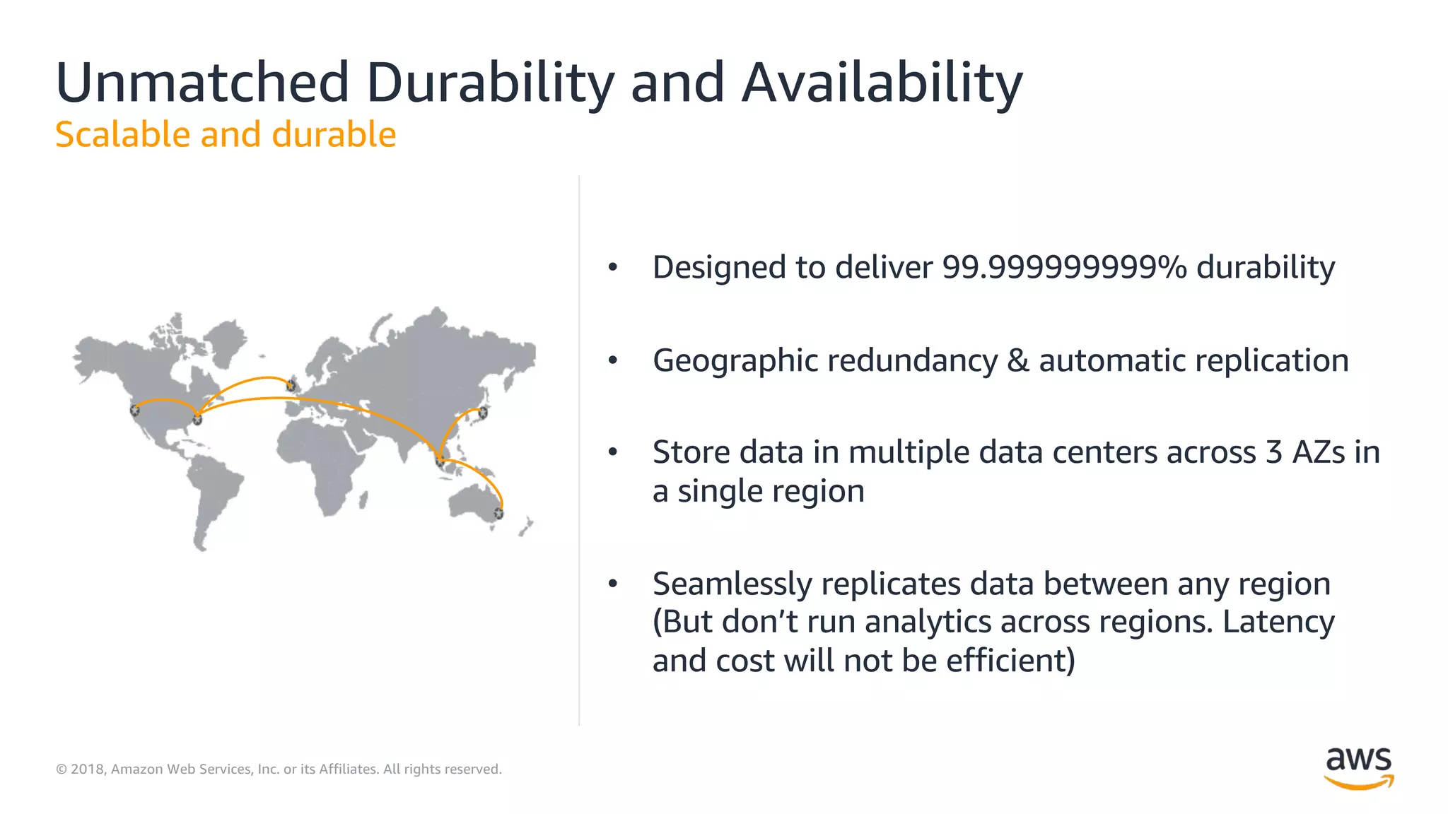 © 2018, Amazon Web Services, Inc. or its Affiliates. All rights reserved.
Unmatched Durability and Availability
Scalable and durable
• Designed to deliver 99.999999999% durability
• Geographic redundancy & automatic replication
• Store data in multiple data centers across 3 AZs in
a single region
• Seamlessly replicates data between any region
(But don’t run analytics across regions. Latency
and cost will not be efficient)
 