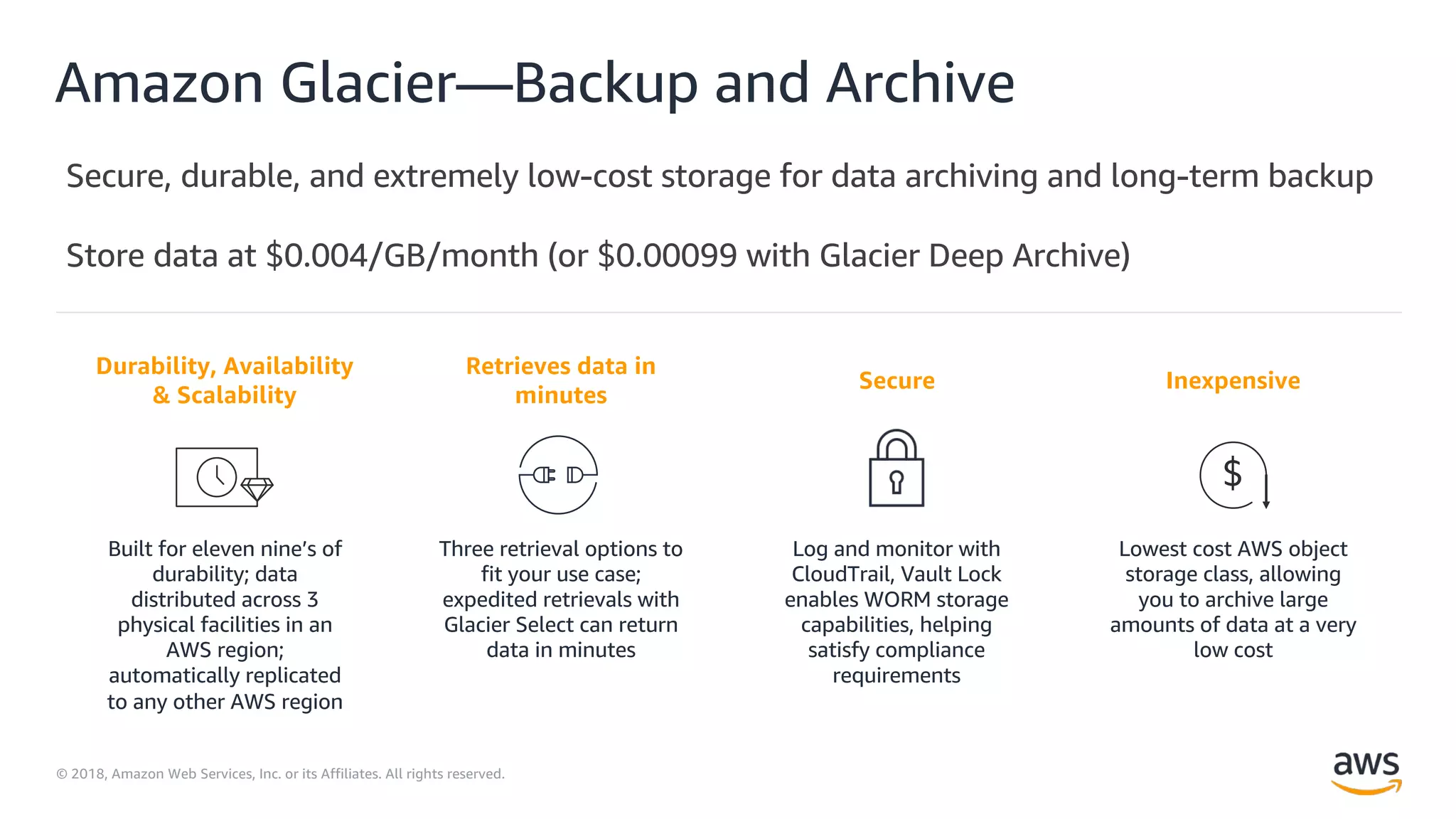 © 2018, Amazon Web Services, Inc. or its Affiliates. All rights reserved.
Amazon Glacier—Backup and Archive
Durability, Availability
& Scalability
Built for eleven nine’s of
durability; data
distributed across 3
physical facilities in an
AWS region;
automatically replicated
to any other AWS region
Secure
Log and monitor with
CloudTrail, Vault Lock
enables WORM storage
capabilities, helping
satisfy compliance
requirements
Retrieves data in
minutes
Three retrieval options to
fit your use case;
expedited retrievals with
Glacier Select can return
data in minutes
Inexpensive
Lowest cost AWS object
storage class, allowing
you to archive large
amounts of data at a very
low cost
$
 