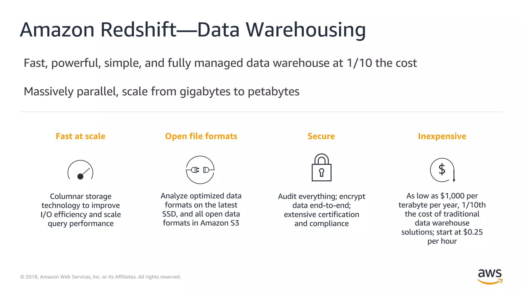 © 2018, Amazon Web Services, Inc. or its Affiliates. All rights reserved.
Amazon Redshift—Data Warehousing
Fast at scale
Columnar storage
technology to improve
I/O efficiency and scale
query performance
Secure
Audit everything; encrypt
data end-to-end;
extensive certification
and compliance
Open file formats
Analyze optimized data
formats on the latest
SSD, and all open data
formats in Amazon S3
Inexpensive
As low as $1,000 per
terabyte per year, 1/10th
the cost of traditional
data warehouse
solutions; start at $0.25
per hour
$
 