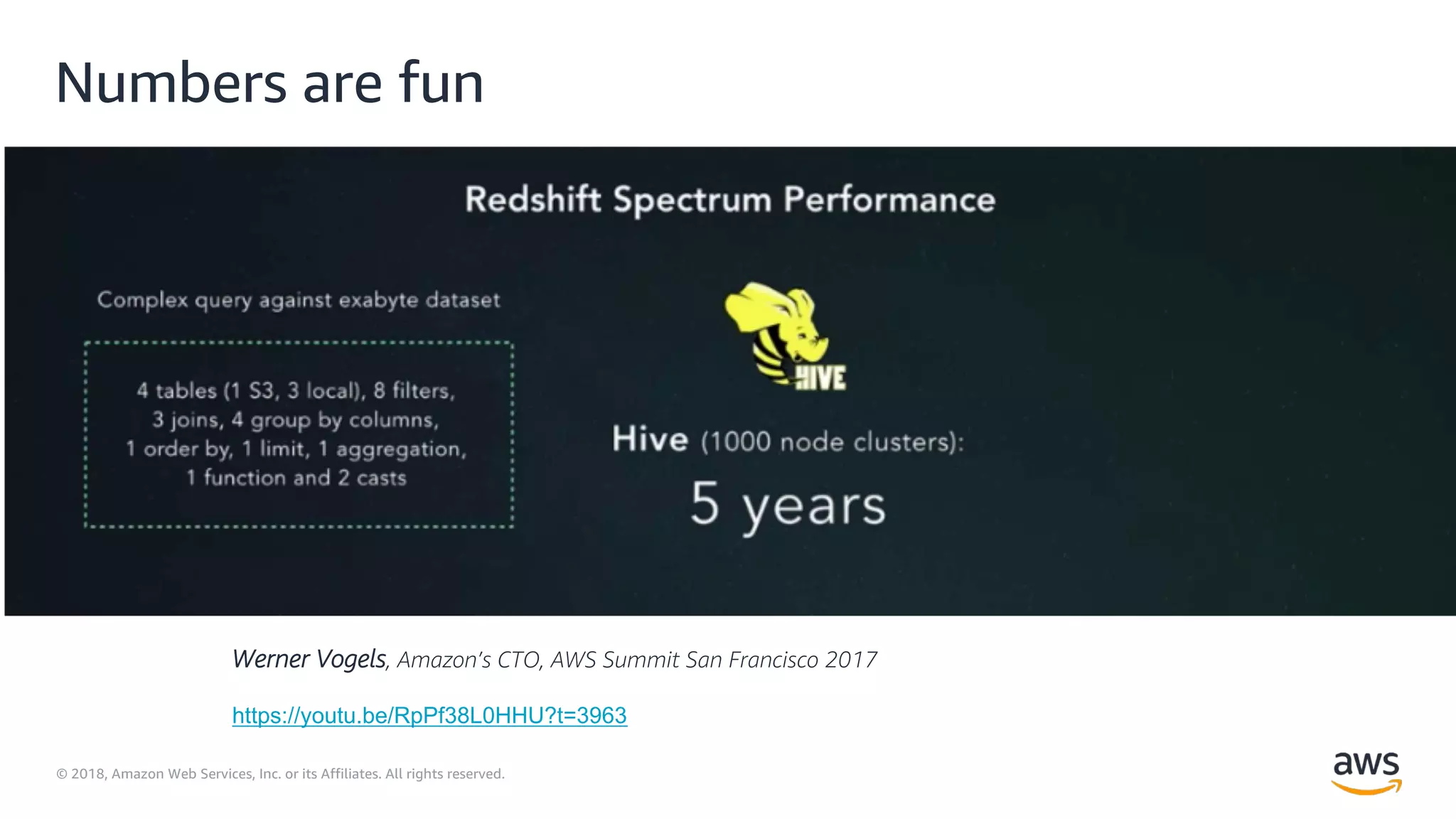 © 2018, Amazon Web Services, Inc. or its Affiliates. All rights reserved.
Numbers are fun
Werner Vogels, Amazon’s CTO, AWS Summit San Francisco 2017
https://youtu.be/RpPf38L0HHU?t=3963
 