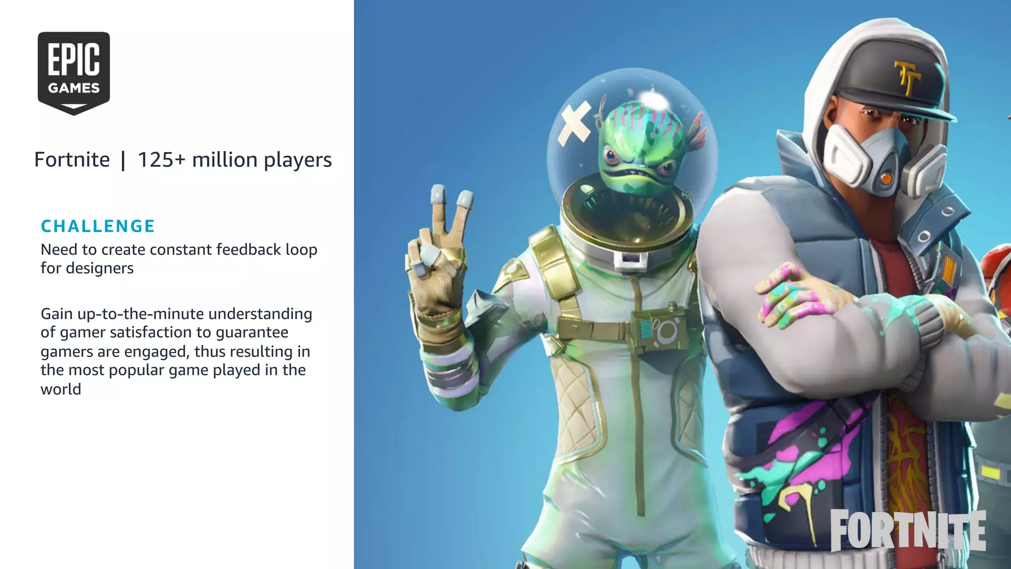 CHALLENGE
Need to create constant feedback loop
for designers
Gain up-to-the-minute understanding
of gamer satisfaction to guarantee
gamers are engaged, thus resulting in
the most popular game played in the
world
Fortnite | 125+ million players
 