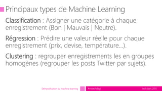 tech.days 2015#mstechdaysDémystification du machine learning
Classification
Régression
Clustering
 