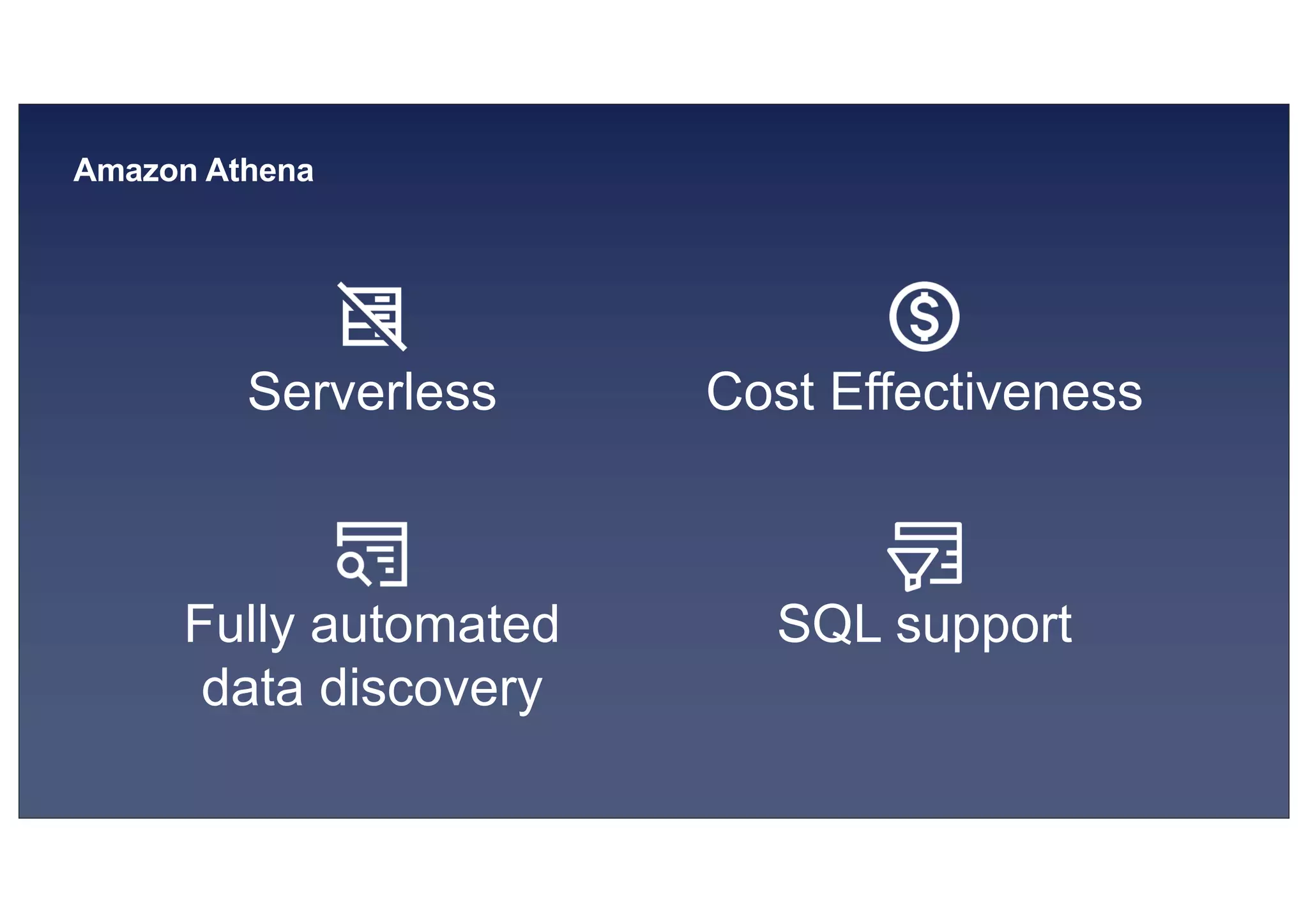 © 2019, Amazon Web Services, Inc. or its affiliates. All rights reserved.S U MMI T
Amazon Athena
Serverless Cost Effectiveness
Fully automated
data discovery
SQL support
 
