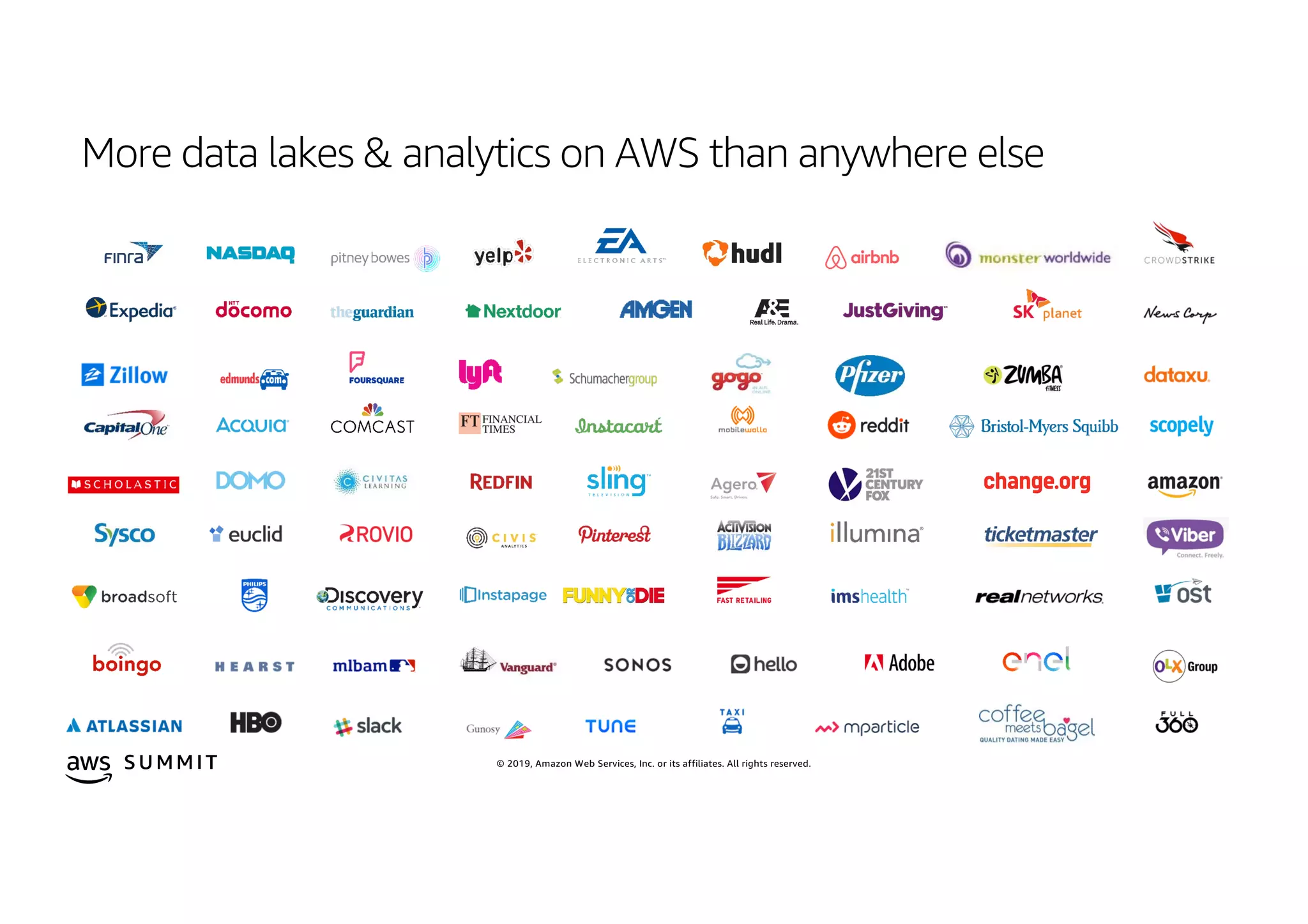 © 2019, Amazon Web Services, Inc. or its affiliates. All rights reserved.S U MMI T
More data lakes & analytics on AWS than anywhere else
 