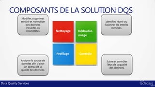 COMPOSANTS DE LA SOLUTION DQS
               Modifier, supprimer,
              enrichir et normaliser                            Identifier, réunir ou
                  des données                                  fusionner les entrées
                   inexactes ou                                     connexes.
                  incomplètes.         Nettoyage   Dédoublo-
                                                   nnage




                                       Profilage   Contrôle
               Analyser la source de                            Suivre et contrôler
               données afin d’avoir                             l'état de la qualité
                 un aperçu de la                                   des données.
               qualité des données.




Data Quality Services
 