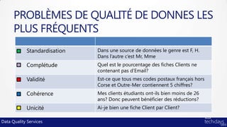 PROBLÈMES DE QUALITÉ DE DONNES LES
      PLUS FRÉQUENTS
            Standardisation   Dans une source de données le genre est F, H.
                              Dans l’autre c’est Mr, Mme
            Complétude        Quel est le pourcentage des fiches Clients ne
                              contenant pas d’Email?
            Validité          Est-ce que tous mes codes postaux français hors
                              Corse et Outre-Mer contiennent 5 chiffres?
            Cohérence         Mes clients étudiants ont-ils bien moins de 26
                              ans? Donc peuvent bénéficier des réductions?
            Unicité           Ai-je bien une fiche Client par Client?

Data Quality Services
 