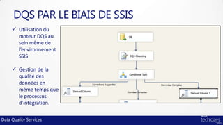 DQS PAR LE BIAIS DE SSIS
      Utilisation du
       moteur DQS au
       sein même de
       l’environnement
       SSIS

      Gestion de la
       qualité des
       données en
       même temps que
       le processus
       d’intégration.

Data Quality Services
 