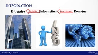 INTRODUCTION
            Entreprise   Exploite   Information   Fournissent   Données




Data Quality Services
 