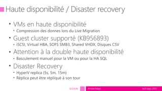 tech.days 2015#mstechdaysSESSION
 