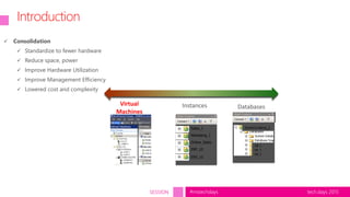 tech.days 2015#mstechdaysSESSION
Introduction
DatabasesInstancesVirtual
Machines
Sales_1
Marketing_1
Online_Sales
ERP_10
ERP_10
DB_1
DB_2
DB_3
Consolidate_1
 Consolidation
 Standardize to fewer hardware
 Reduce space, power
 Improve Hardware Utilization
 Improve Management Efficiency
 Lowered cost and complexity
 