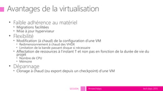tech.days 2015#mstechdaysSESSION
Avantages de la virtualisation
• Faible adhérence au matériel
• Migrations facilitées
• Mise à jour hyperviseur
• Flexibilité
• Modification (à chaud) de la configuration d’une VM
• Redimensionnement à chaud des VHDX
• Limitation de la bande passant disque si nécessaire
• Affectation de ressources à l’instant T et non pas en fonction de la durée de vie du
projet
• Nombre de CPU
• Mémoire
• Dépannage
• Clonage à chaud (ou export depuis un checkpoint) d’une VM
 
