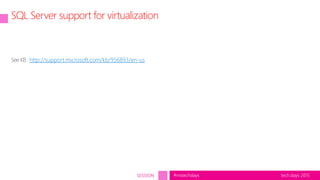 tech.days 2015#mstechdaysSESSION
SQL Server support for virtualization
http://support.microsoft.com/kb/956893/en-us
 