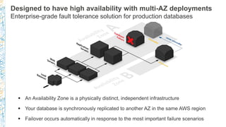 Designed to have high availability with multi-AZ deployments
Enterprise-grade fault tolerance solution for production data...