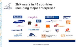 2M+ users in 45 countries
including major enterprises
©2015 – MariaDB Corporation
 