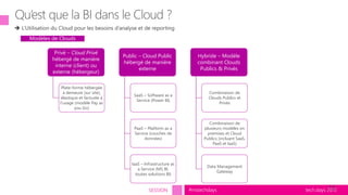 tech.days 2015#mstechdaysSESSION
Privé – Cloud Privé
hébergé de manière
interne (client) ou
externe (hébergeur)
Plate-forme hébergée
à demeure (sur site),
élastique et facturée à
l’usage (modèle Pay as
you Go)
Public – Cloud Public
hébergé de manière
externe
SaaS – Software as a
Service (Power BI)
PaaS – Platform as a
Service (couches de
données)
IaaS – Infrastructure as
a Service (MS BI,
toutes solutions BI)
Hybride – Modèle
combinant Clouds
Publics & Privés
Combinaison de
Clouds Publics et
Privés
Combinaison de
plusieurs modèles on
premises et Cloud
Publics (incluant SaaS,
PaaS et IaaS)
Data Management
Gateway
Modèles de Clouds
 