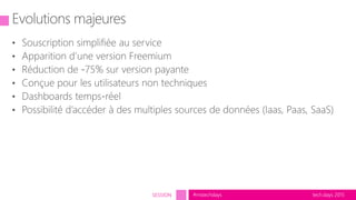 tech.days 2015#mstechdaysSESSION
 