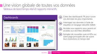 tech.days 2015#mstechdaysSESSION
 