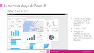 tech.days 2015#mstechdaysSESSION
Le nouveau visage de Power BI
• Centré sur les usages
utilisateurs– tout en
supportant l’IT et les
Analystes
• “5 min to Wow”
• Analyses de
nombreuses sources
de données (Excel est
juste une source parmi
d’autres)
“NEW” Power BI SaaS
 