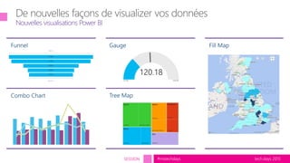 tech.days 2015#mstechdaysSESSION
 