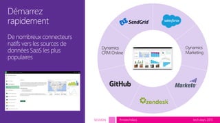 tech.days 2015#mstechdaysSESSION
 