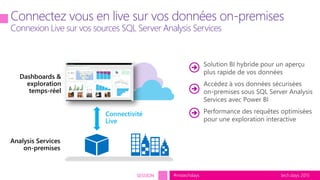 tech.days 2015#mstechdaysSESSION
Connectez vous en live sur vos données on-premises
Connexion Live sur vos sources SQL Server Analysis Services
Connectivité
Live
 