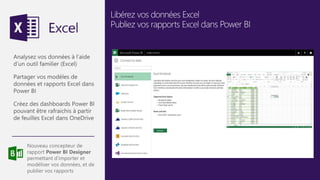 tech.days 2015#mstechdaysSESSION
 
