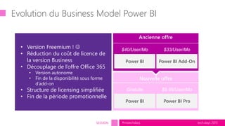 tech.days 2015#mstechdaysSESSION
Nouvelle offre
Evolution du Business Model Power BI
• Version Freemium ! 
• Réduction du coût de licence de
la version Business
• Découplage de l’offre Office 365
• Version autonome
• Fin de la disponibilité sous forme
d’add-on
• Structure de licensing simplifiée
• Fin de la période promotionnelle
Ancienne offre
Power BI Power BI Add-On
$40/User/Mo $33/User/Mo
Power BI Power BI Pro
Gratuite $9.99/User/Mo
 
