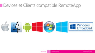 tech.days 2015#mstechdaysSESSION
 