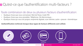 tech.days 2015#mstechdaysSESSION
Toute combinaison de deux ou plusieurs facteurs d’authentification:
Authentification renforcée lorsque deux types de facteurs différents sont utilisés
 