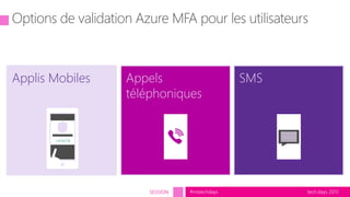 tech.days 2015#mstechdaysSESSION
Applis Mobiles
Options de validation Azure MFA pour les utilisateurs
Appels
téléphoniques
SMS
 