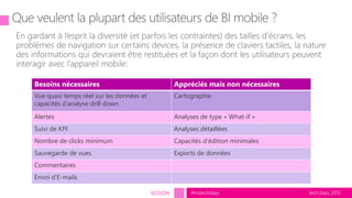 tech.days 2015#mstechdaysSESSION
Besoins nécessaires Appréciés mais non nécessaires
Vue quasi temps réel sur les données et
capacités d’analyse drill down
Cartographie
Alertes Analyses de type « What-if »
Suivi de KPI Analyses détaillées
Nombre de clicks minimum Capacités d’édition minimales
Sauvegarde de vues Exports de données
Commentaires
Envoi d’E-mails
 